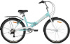 Велосипед SITIS POINT SPT-26-7SP 26" (2025) Turquoise-White